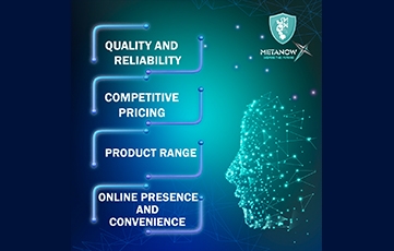 Technology quality post