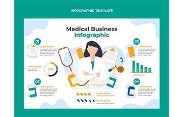 flat-design-medical-business-infographic ai